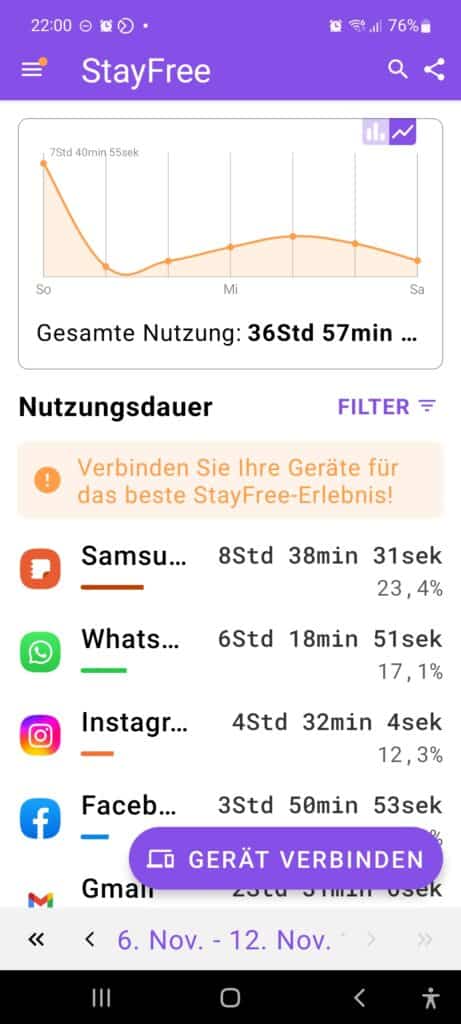 Digital Detox Screenshot2 Cell Phone Use StayFree